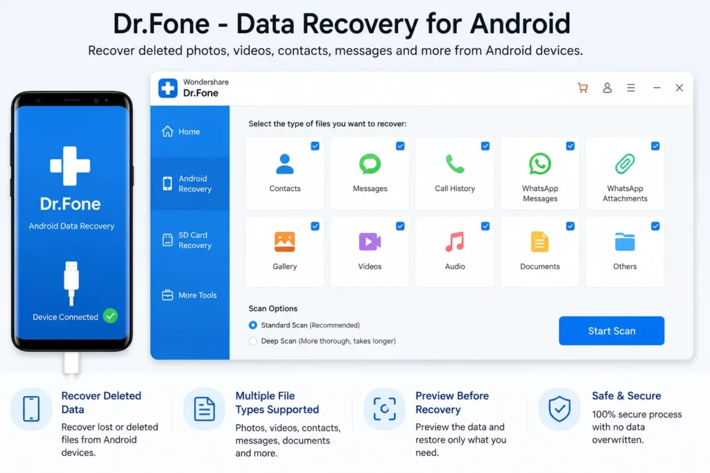Dr.Fone Data Recovery for Android